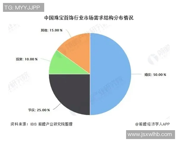 探索chbl的多元应用与未来发展趋势分析